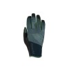 Guantes Roeckl Ramsau Windproof laurel leaf