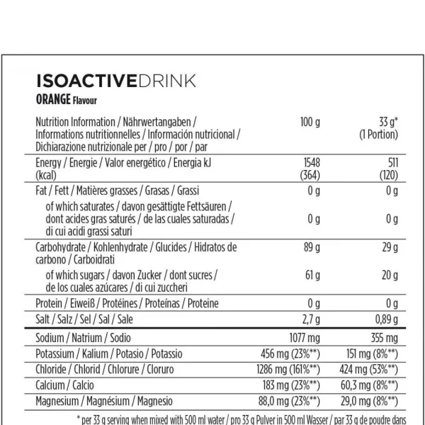 PowerBar Bote IsoActive Naranja 1.320gr