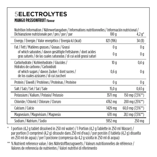 PowerBar Tubo 5 Electrolitos Mango Fruta de la Pasión 1 unidad suelta