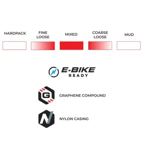 Cubierta Gravel Endurance Terreno T50 Mixed 700x50 Plegable TLR HOOK Marrón
